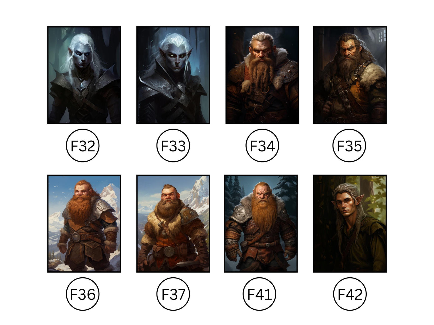 Custom Phone Case For iPhone & Samsung, Fantasy Dwarf Gnome Art, Phone Case from Photo, Personalized Portrait on Phone Case